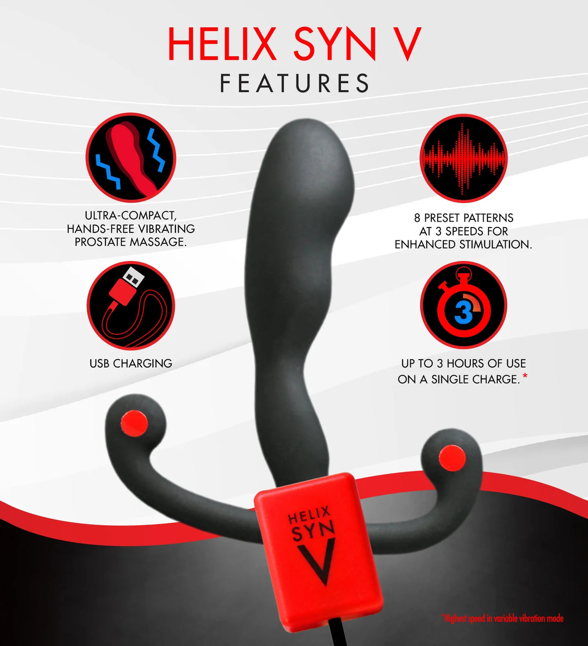 Aneros Helix Syn Trident Prostate Massager – Hands-Free P-Spot Toy